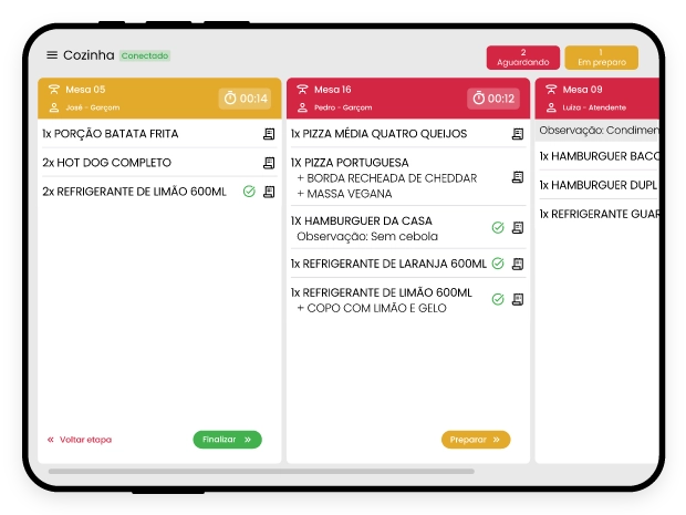 PDVmov - Monitor de Cozinha